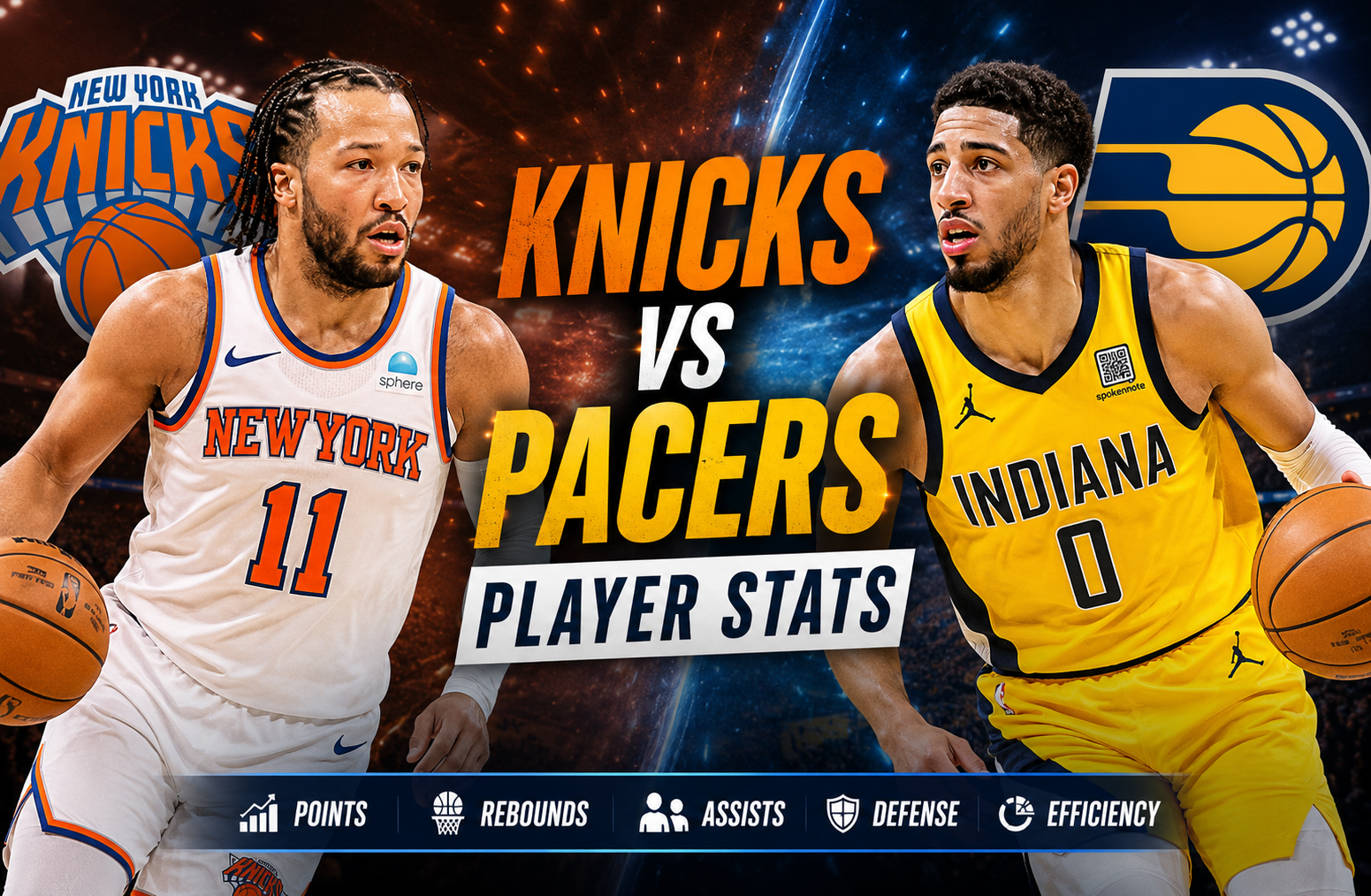 Knicks vs Pacers Match Player Stats